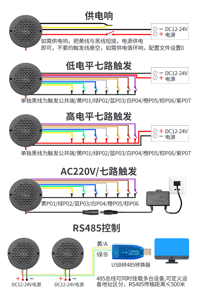悦欣语音提醒器参数