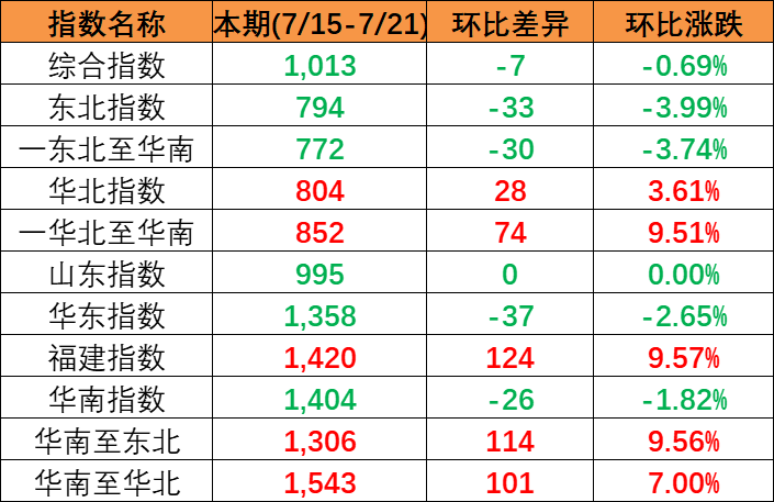 2023年07月21日cnhli.jpg