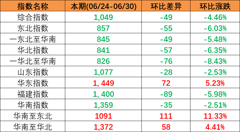 2023年6月18日cnhli.jpg