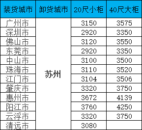 aa3f7680-6266-4beb-a65f-255afecf077a