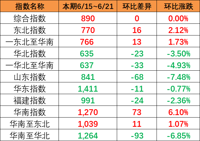 6966集团官网(中国)有限公司