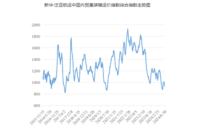03045c94e34bb96c1c76257338ad849766dada743379f 6966集团官网(中国)有限公司