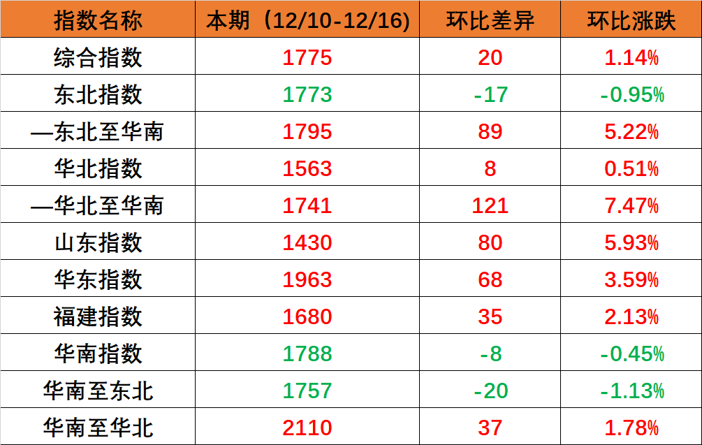 04b479932555de348c5742cadb7bf22863a66d8db226e 6966集团官网(中国)有限公司