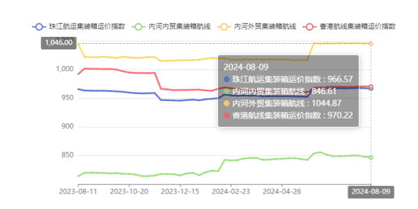 6966集团官网(中国)有限公司