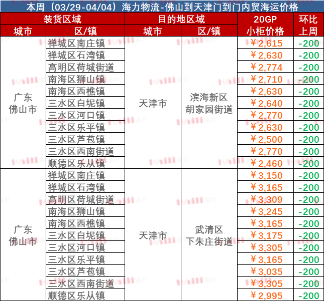 05646d0b53c9b80c2dae3bcd57aac64864240f5f4d19e 6966集团官网(中国)有限公司
