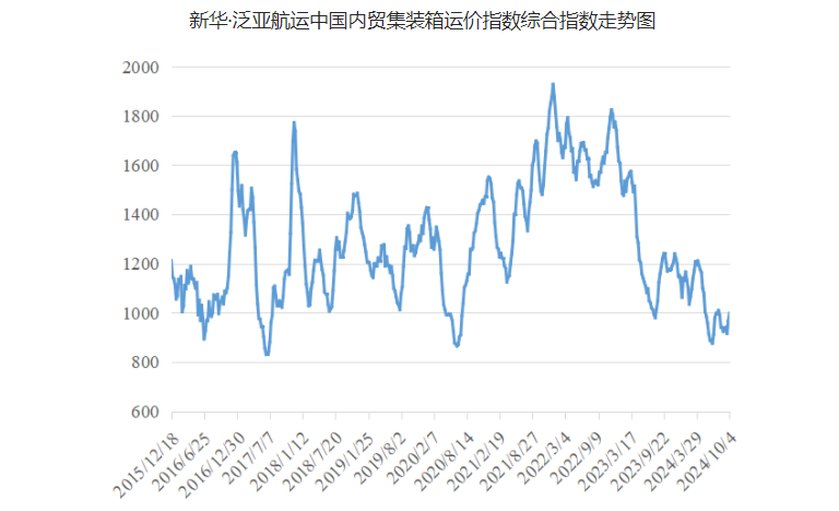 060454e0714b49536042bd85088f86346708eb44647d5 6966集团官网(中国)有限公司