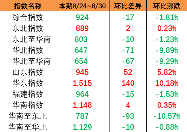 080c7240d6bfda23a7f73c11867bd0ea66dad9a2e7db1 6966集团官网(中国)有限公司