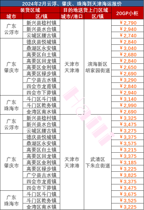10930b2d761d8bd0cc17be05712f14c565d715d08a26d 6966集团官网(中国)有限公司