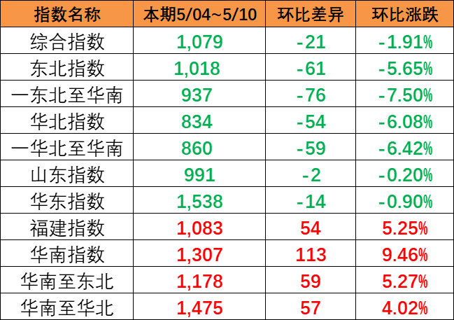 109cf27282a1904474f7174a4473095466471e69b2cbd 6966集团官网(中国)有限公司