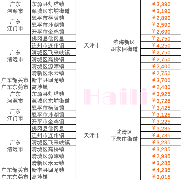 18d75a6c23cd34c7318d42b0b141627b64707fb3c469b 6966集团官网(中国)有限公司