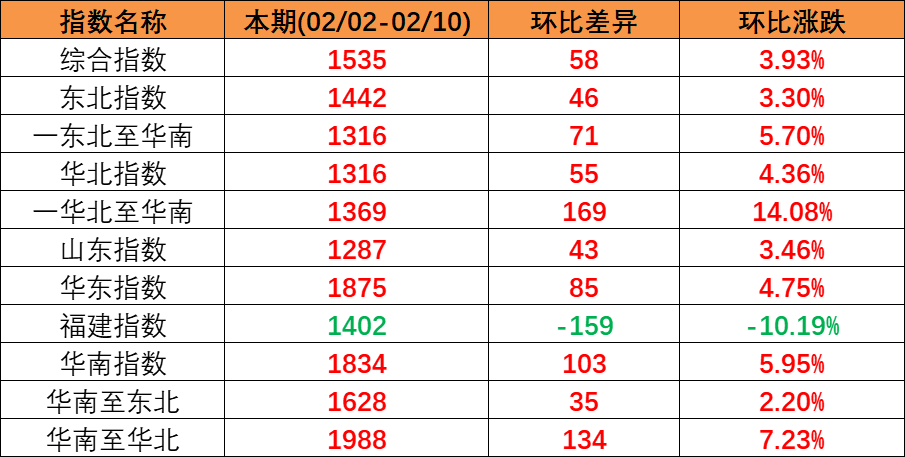 6966集团官网(中国)有限公司
