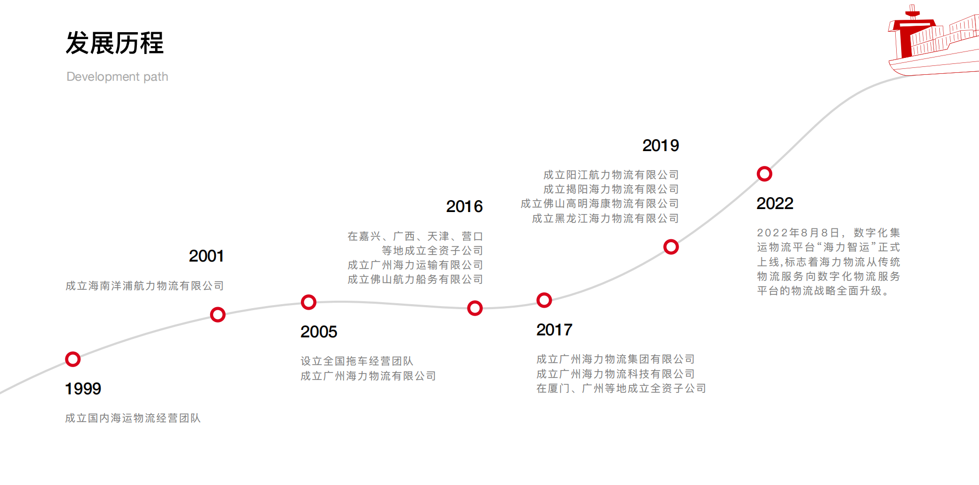 6966集团官网(中国)有限公司