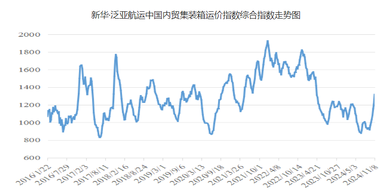 6966集团官网(中国)有限公司