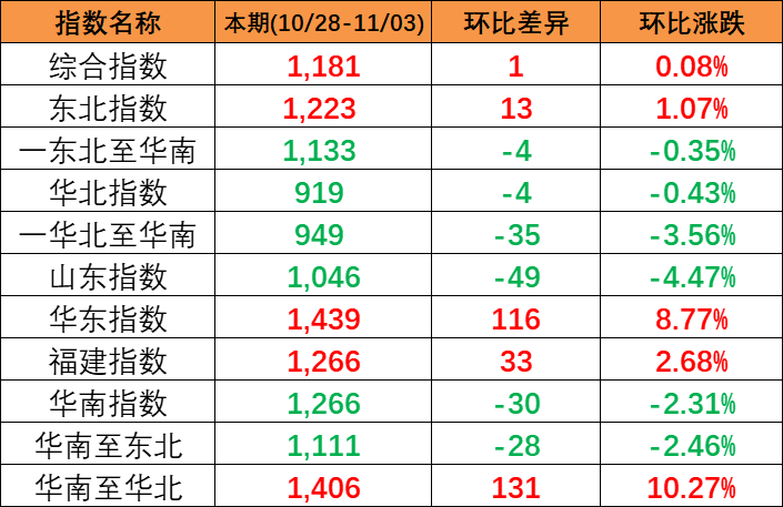 1dc67cf83b5f94643248497c1884f088654f4dab6e75f 6966集团官网(中国)有限公司