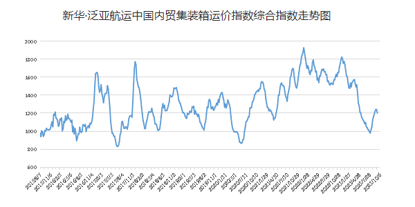 223058d4f63fb2a762c92c6b9d97c7ff65290f20292e2 6966集团官网(中国)有限公司