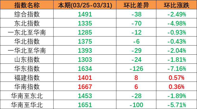 23c5681e9e8961ee20ceb344dd6ffdc4642fe0c966ae7 6966集团官网(中国)有限公司