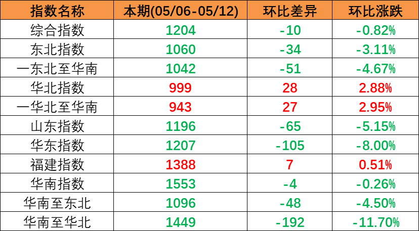 3097f3d507900a26a22a04b5ca9edd5f6467119945022 6966集团官网(中国)有限公司