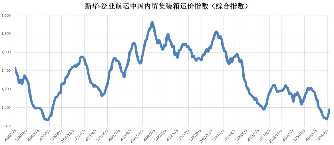 31c1790dc7790d5e57edeb926a239cce669b2cdd6f835 6966集团官网(中国)有限公司