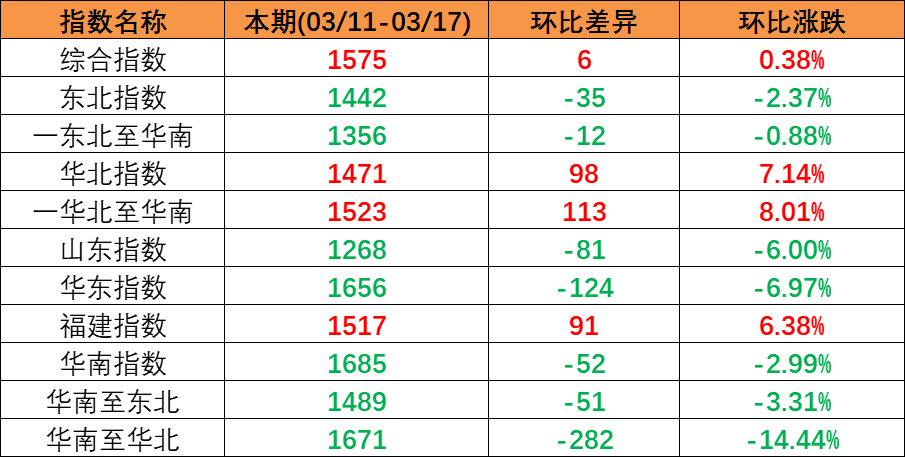 362cab9b4c5cab8026c6e7cddefd4743641d626567d40 6966集团官网(中国)有限公司