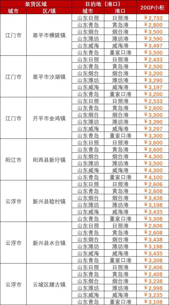 36be7c51fd46548df40ac768744f9cbe63fdcfdcdae68 6966集团官网(中国)有限公司