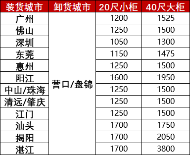 6966集团官网(中国)有限公司
