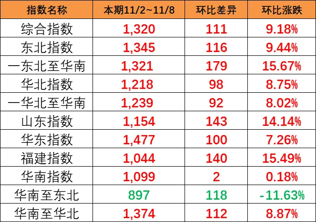 6966集团官网(中国)有限公司