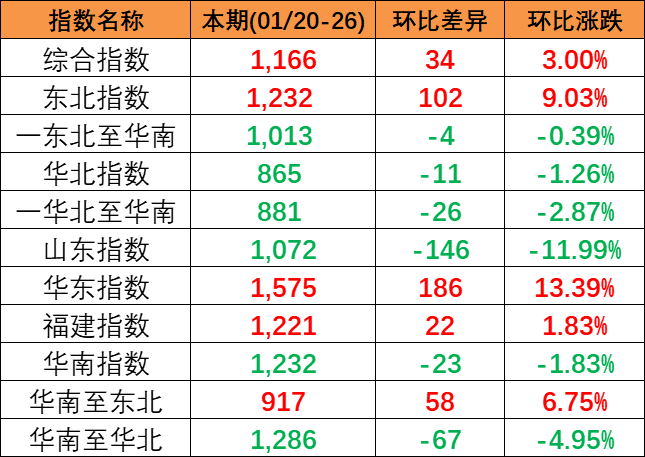 3c61e1cb53a9e61449369cf43df423f665bdab87f1a68 6966集团官网(中国)有限公司
