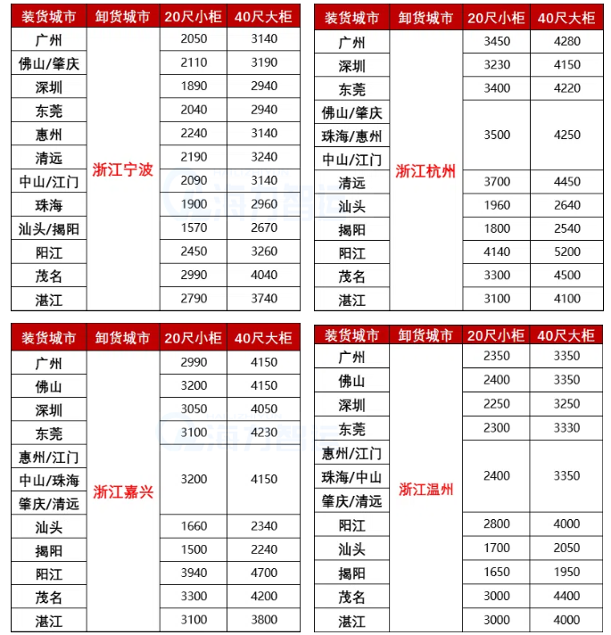6966集团官网(中国)有限公司