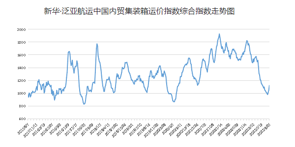 6966集团官网(中国)有限公司