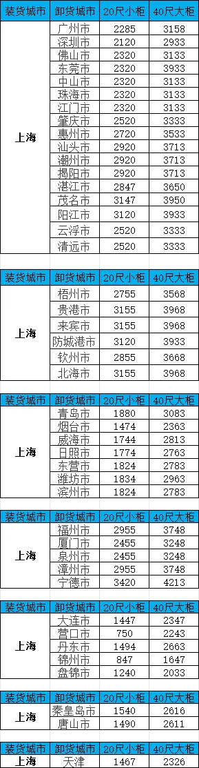 6966集团官网(中国)有限公司