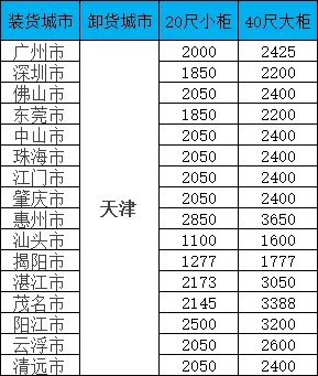 6966集团官网(中国)有限公司