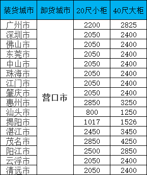 6966集团官网(中国)有限公司