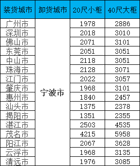 6966集团官网(中国)有限公司