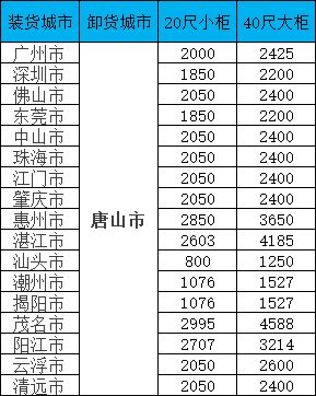 6966集团官网(中国)有限公司