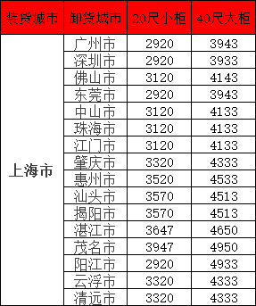 4b58ed95fefc71ca92feebe89b46ead069b2203bcb978 6966集团官网(中国)有限公司