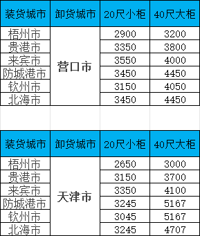 6966集团官网(中国)有限公司
