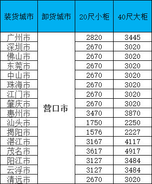 4b58ed95fefc71ca92feebe89b46ead069d851cbd081c 6966集团官网(中国)有限公司