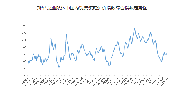 5384a93d4f7f3e7538b20297890737006569b516dea42 6966集团官网(中国)有限公司