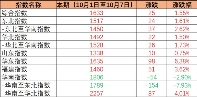 5aafdda3e3ad388d9e7310119ecb6d5b634fb90cc387b 6966集团官网(中国)有限公司