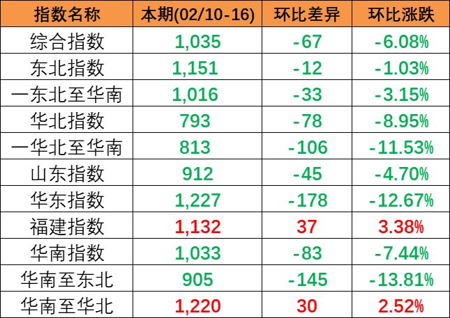 635c878d8f10cd103fc80b8c6f72826f65d8681ac4279 6966集团官网(中国)有限公司