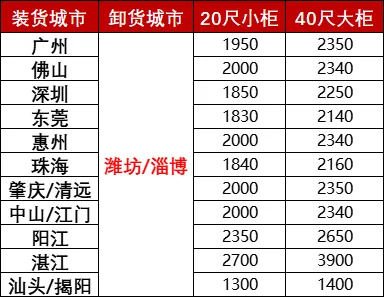 6f273585bd5ba50cd016e6af72194328674d2535dec3b 6966集团官网(中国)有限公司