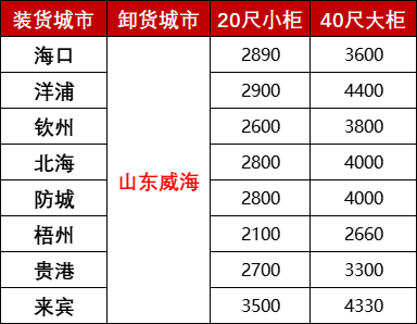 6966集团官网(中国)有限公司