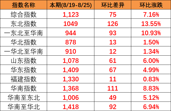 6966集团官网(中国)有限公司