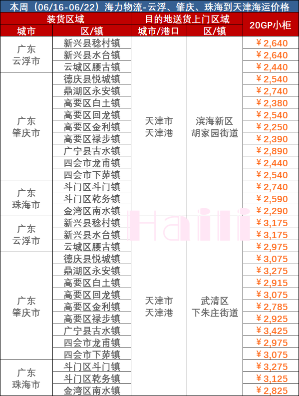 7c828811109e6d3808d712f9264de876648ad74f27dc3 6966集团官网(中国)有限公司