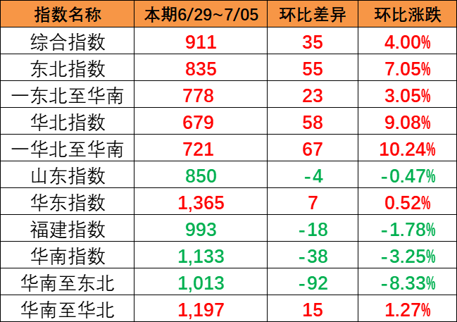 8009e73524e6cd9f33659dacd418c6ab669100567f78e 6966集团官网(中国)有限公司