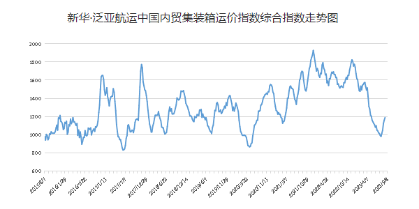 847e9a46998534c99f3809a82ab35b5665042890c2ad9 6966集团官网(中国)有限公司