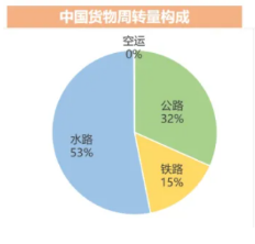 6966集团官网(中国)有限公司