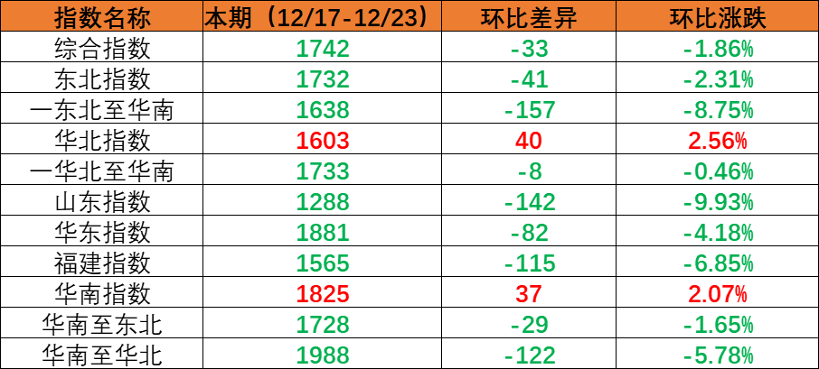 888aa5393180a156f4ff6983c9192e5d63b38985afbed 6966集团官网(中国)有限公司
