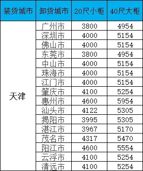 6966集团官网(中国)有限公司