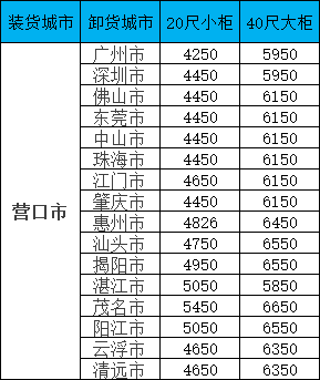 6966集团官网(中国)有限公司